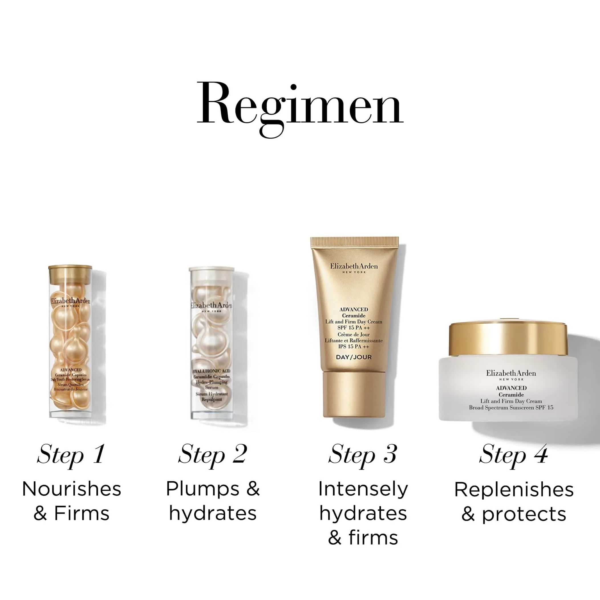 Uplifting Moments 4-Piece Gift Set